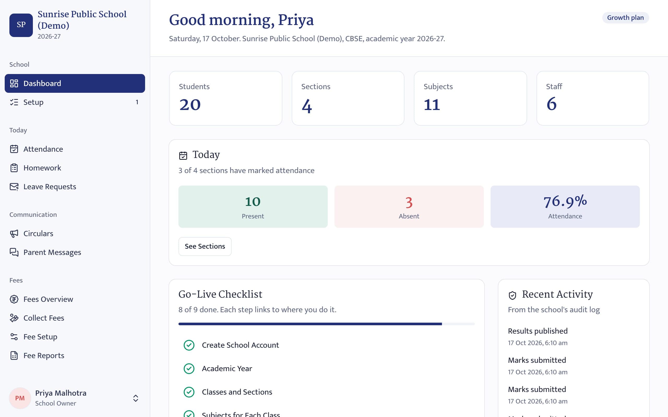 Owner's screen: The morning, on one screen